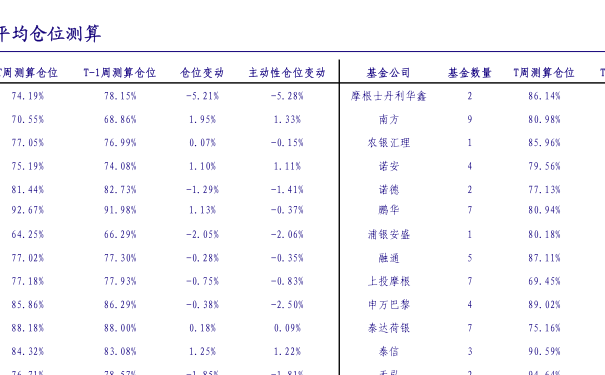 今日最新消息，关于398021基金净值查询的最新消息及今日净值报告