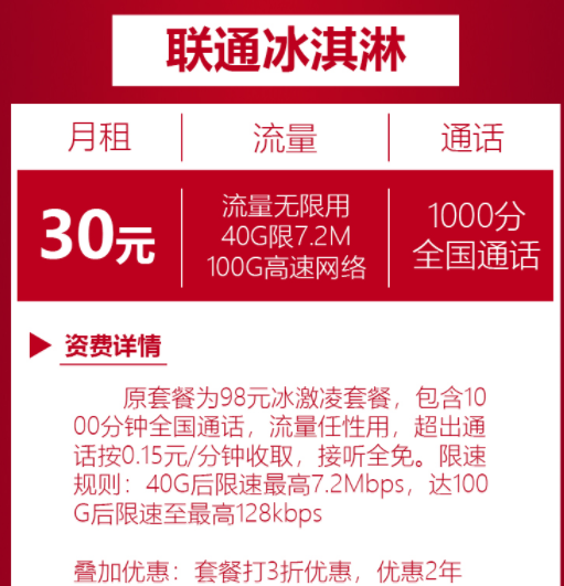 联通最新套餐，引领通信新时代的首选选择