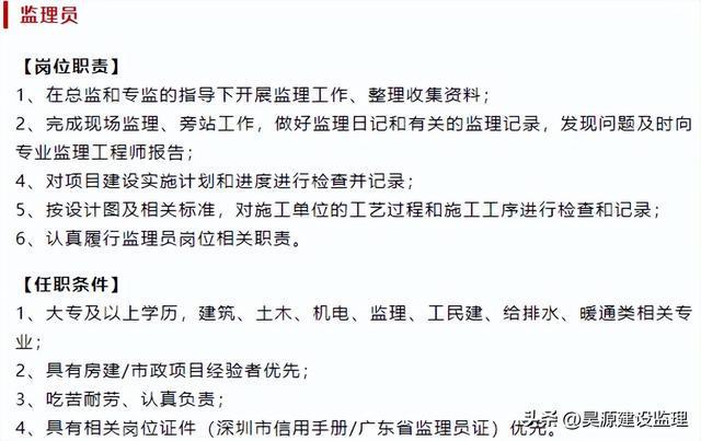 监理招聘网最新招聘信息全面更新概览