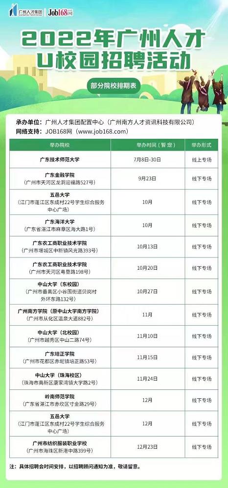 广州最新招聘信息概览，最新职位与招聘动态更新