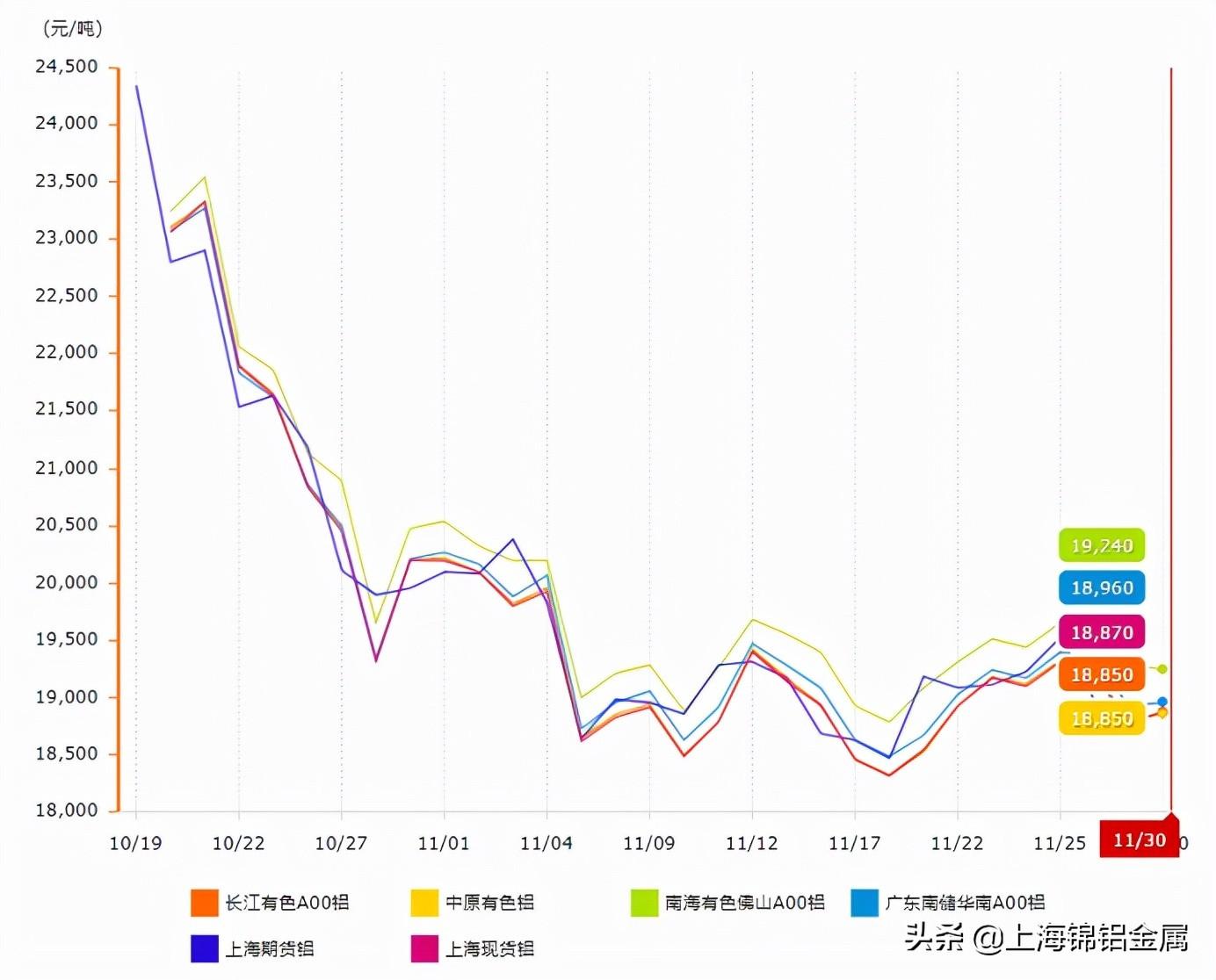 技术转让 第7页