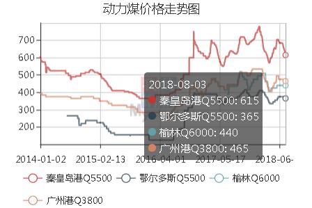 信息技术 第6页