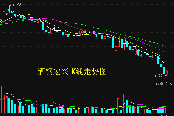 酒钢宏兴引领行业变革，铸就钢铁传奇，最新消息揭秘