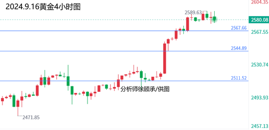 廊坊鸿运p3最新预测,廊坊鸿运P3最新预测——探索未来趋势的洞察之眼