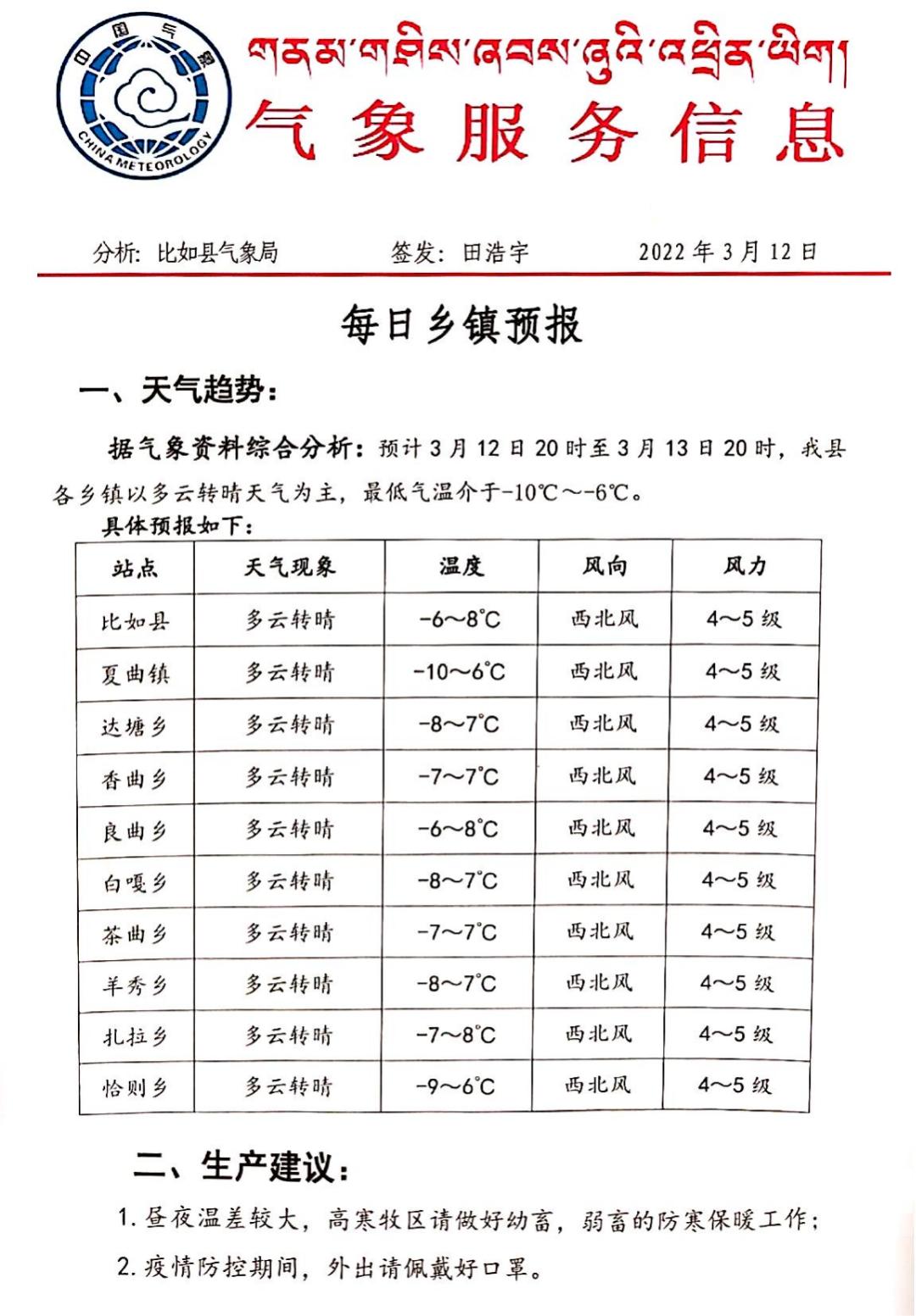 嘎林村最新天气预报更新通知