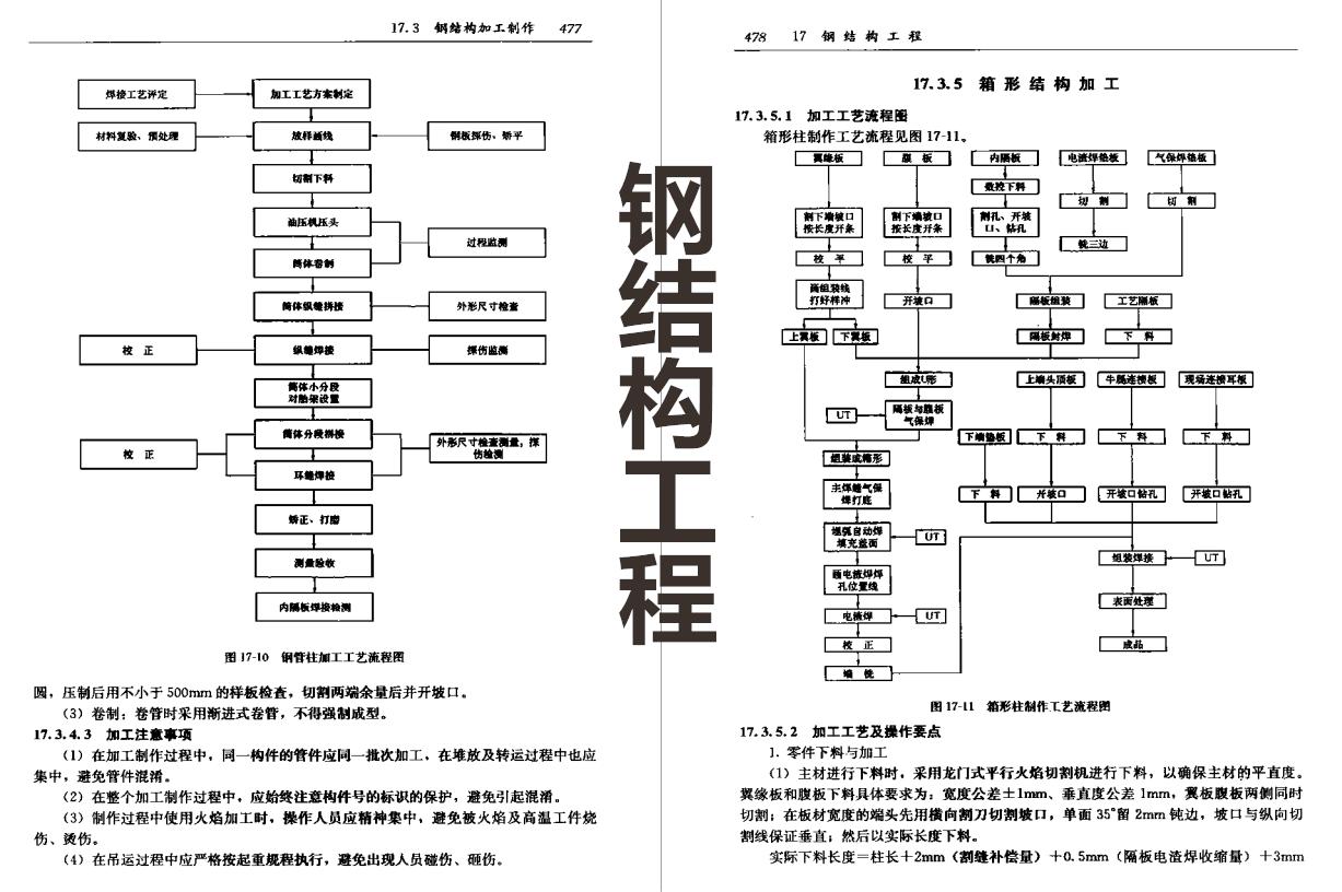 建筑施工手册最新版全面解读与应用指南