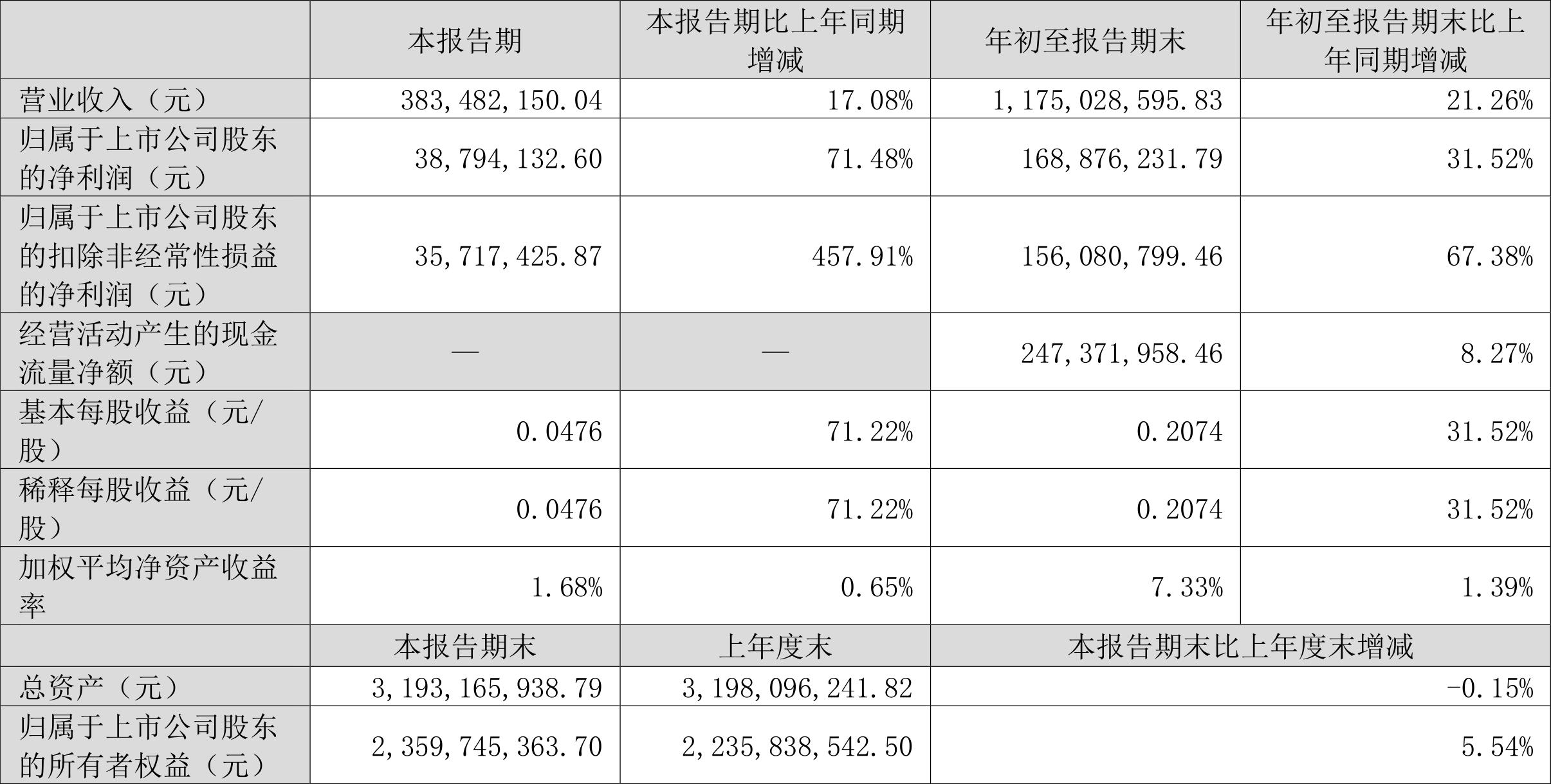 精华制药迈向发展新征程，最新消息综述引领行业创新之路